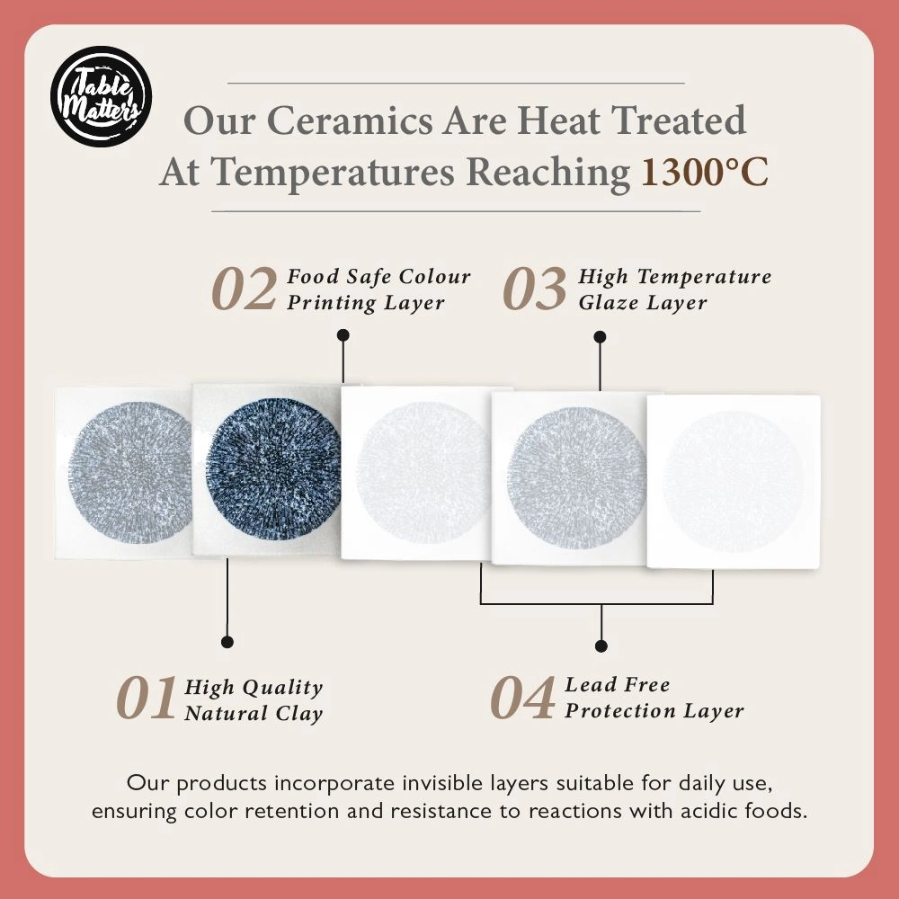 Kataguchi Kyoto Jusau Shikaku Gala Collection